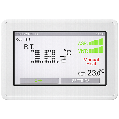 Control Panels